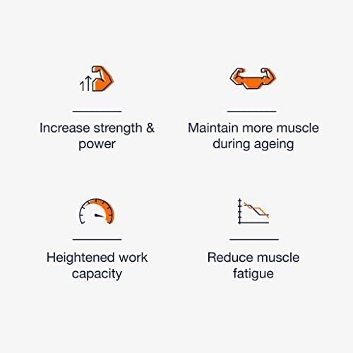 HMB + Creatine Supplement - 3g Daily HMB for Enhanced Strength Power &amp Recovery Ideal for High-Intensity Athletes 30-Day Supply
