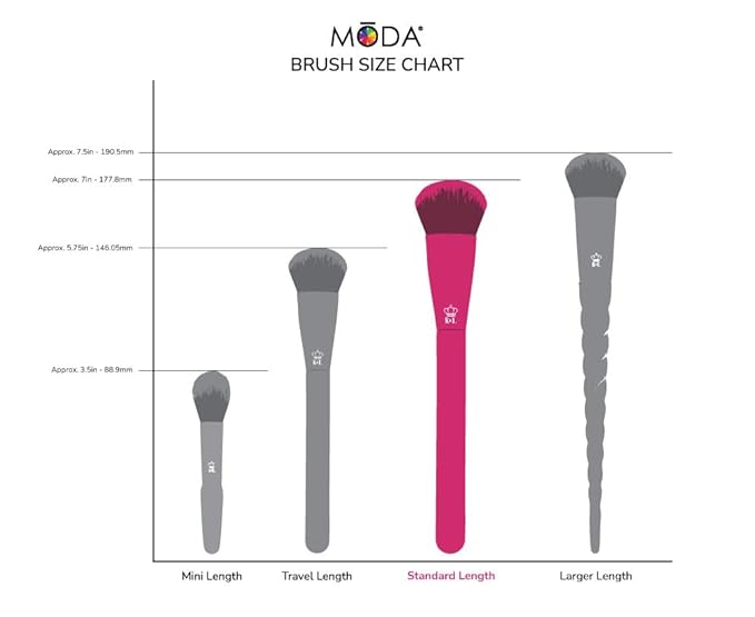 Moda Totally Electric 13pc Full Face Makeup Brush Set ? Bold Colorful Vegan Brushes for Face &amp Eye Makeup Blending Contouring and More