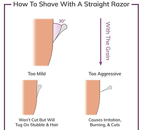 Shave Ready Straight Razor - Straight Edge Razor with Wenge Wood Scale &amp Sheath ? Sharp High Speed Steel Straight Edge Razors for men Classic Barber Accesories