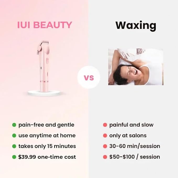 IUIBeauty 2-in-1 Painless Bikini Hair Trimmer 2025 Bestselling Bikini Trimmer for Women Blue