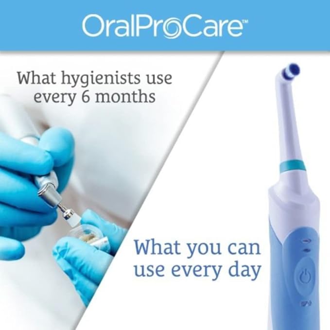 ROTADENT PROCARE Professional Rotary Toothbrush with Dock Charger 2 Brush Heads Included and 1 Year Warranty