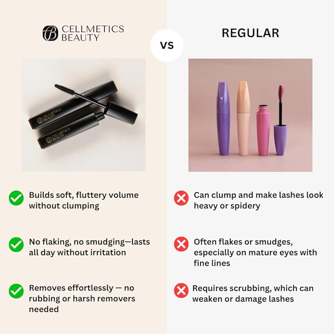 Cellmetics Mascara for Older Women 60 Plus Volumizing &amp Lengthening Tubing Mascara with Lash Growth Effect Hypoallergenic Smudge-Free and Gentle for Sensitive Eyes (Black)