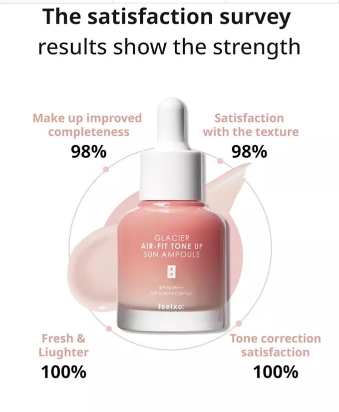 123 UBuy Shop_Korea Glacier Air-Fit UV Protect Tone-Up Sun Ampoule 30ml SPF50+/PA+++ Daily Tone-up Sun Care and Foundation free for Make-up.