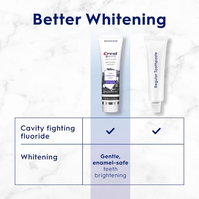 Crest 3D White Whitening Therapy Charcoal Deep Clean Invigorating Mint Teeth Whitening Toothpaste 4.6 oz Pack of 3 Anticavity Fluoride Toothpaste Gently Brightens Teeth Strengthens Enamel