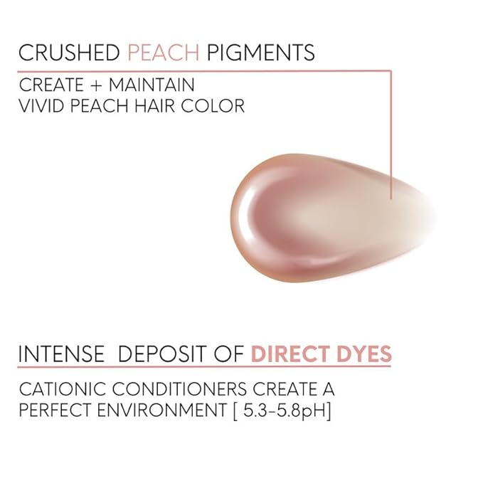 Watercolors by Tressa INTENSE 3-in-1 Color Depositing Shampoo Semi Permanent Hair Color Hair Dye Shampoo for Curly Dry and Normal Hair 8 fl oz - PEACH