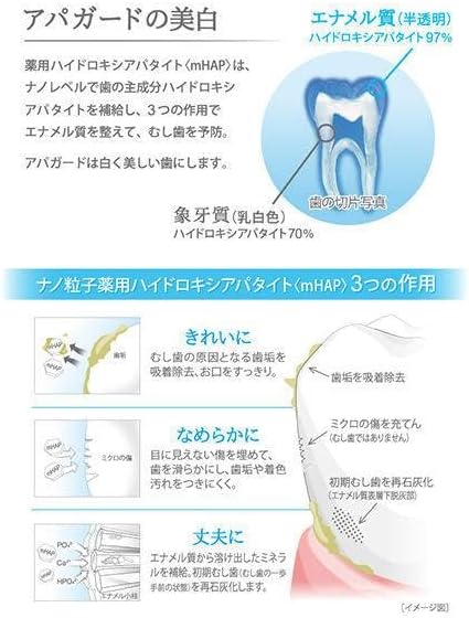 Sangi Apagard M-Plus Whitening Toothpaste 4.4oz (Set of 2)