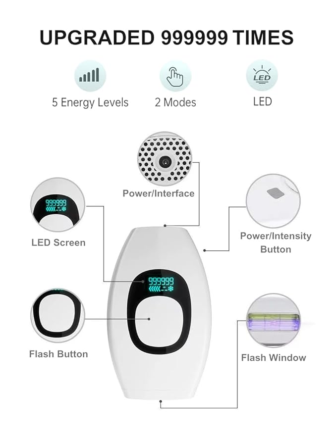 IPL Hair RemovalLaser Hair Removal At-Home for Women Men 999999 Flashes Permanent Removal Device on Facial Legs Arms Bikini Line