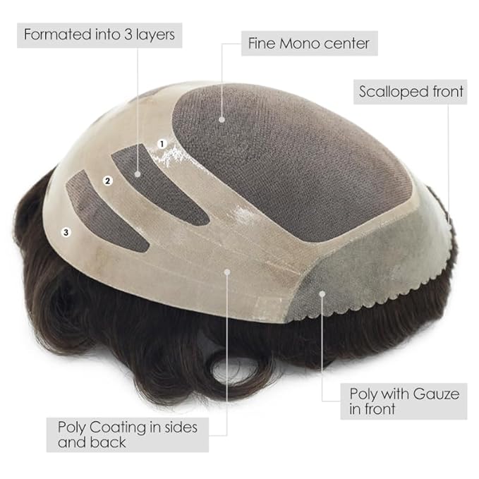 Mens Toupee Human Hair Pieces Durable Hair Replacement Systems for Men Wigs Fine Mono Hair Unit Bond #3