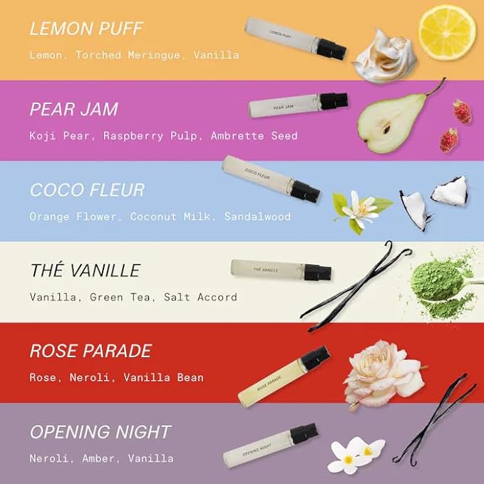 Mini Perfume Sampler Discovery Set Mood-Enhancing Travel-Friendly Versatile Mood Scents Size: (0.1/3 mL × 6)