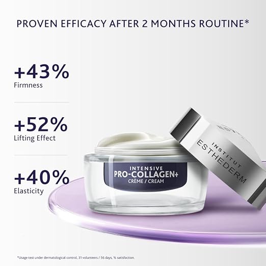Institut Esthederm - Pro-Collagen+ Cream - Face &amp Neck - Targets Lack of Firmness &amp Skin Sagging - Redefines Facial Contours