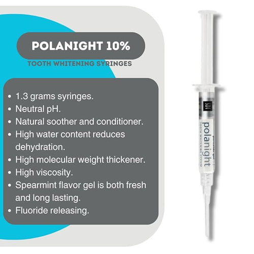 10% 4pk (4 gels)
