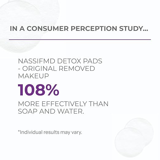 NassifMD Exfoliating Detox Pads | Surgeon-Created AHA/BHA Facial Pads for Deep Cleansing Smoother Texture &amp Glowing Skin | Reduces Pores Firms Brightens