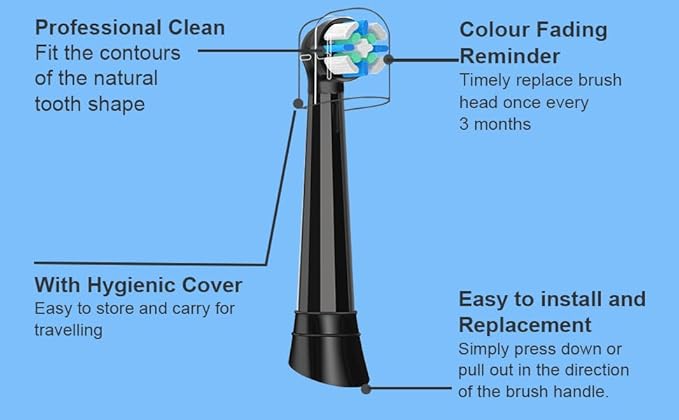 12 Count IO Replacement Heads Compatible with Oral B IO 2/3/4/5/6/7/8/9/10 Series Electric Toothbrushes Medium Softness Brush Heads Compatible with Oral B iO for Teeth and Gums Care (Black)