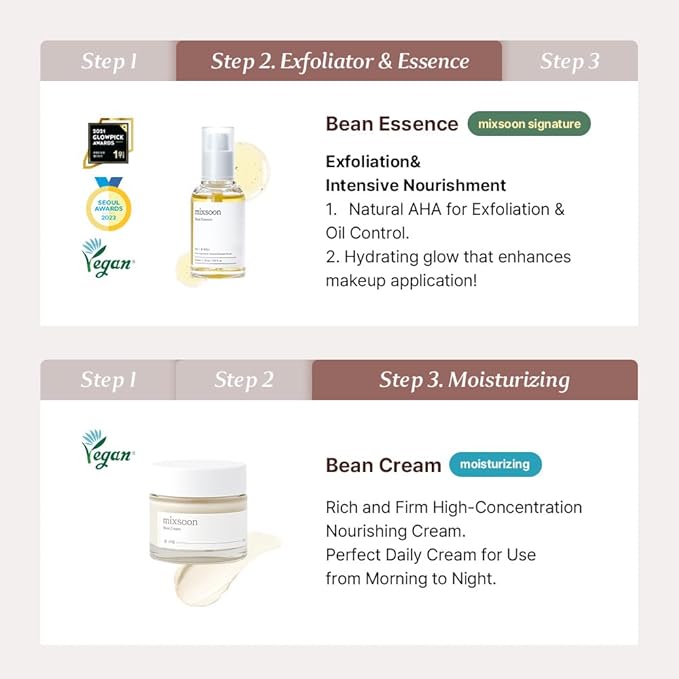 mixsoon Glass Skin Suit Case Set-5-Step Skincare Kit - Hydrating and Radiance-Cleansing Oil Foam Essence Cream 105ml / 3.55 fl.oz. Korean Glass Skin Care