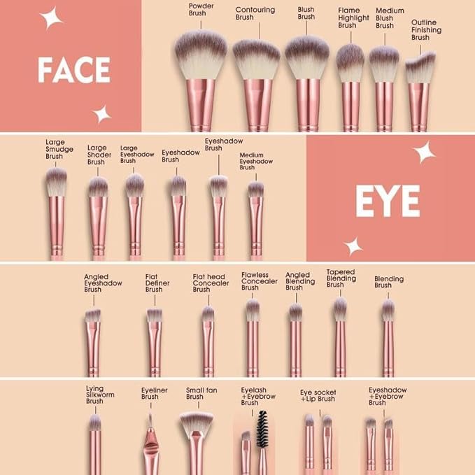 46Pcs Pink Makeup Brushes Set Professional Makeup Kit Multi-functional Makeup Tool Set with Facial Makeup Accessories Foundation Makeup Brush Kit Eye and Face Make up Brushes &amp Tools