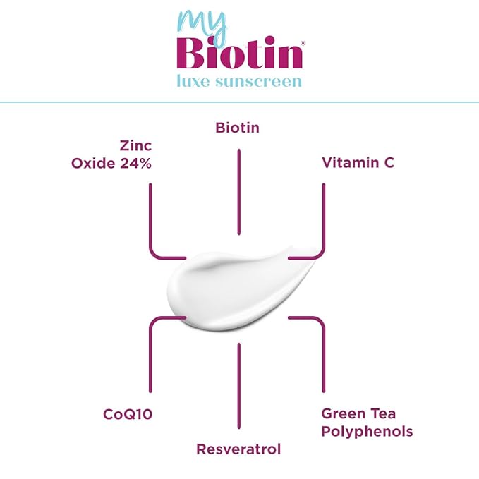 MyBiotin Luxe Sunscreen ? Daily Glow Shield Mineral SPF 50 Face Sunscreen - 24% Zinc Oxide Biotin Vitamin C CoQ10 Polyphenols &amp Resveratrol ? Anti-Aging Broad Spectrum Sun Protection 2 oz.