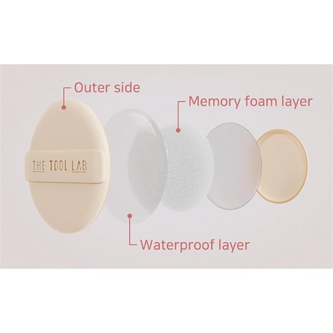 THE TOOL LAB All Day Cover Duo - Premium Base Makeup Set for Liquid Cream Powder Foundation Buffing Blending Face Brush Sponge Portable Case - 1.1 Flat Top Brush