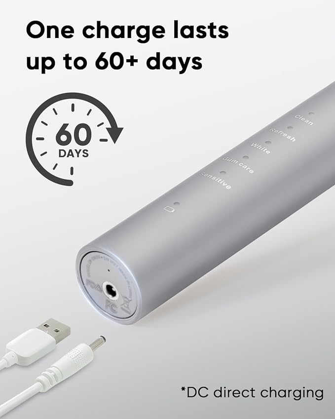 MySmile DY156 Electric Toothbrush for Adults Rechargeable Sonic Battery Toothbrush Portable with 3 Brush Heads 2 Mins 5 Modes Smart Timer 45000VPM One Charge for 60 Days ? Gray