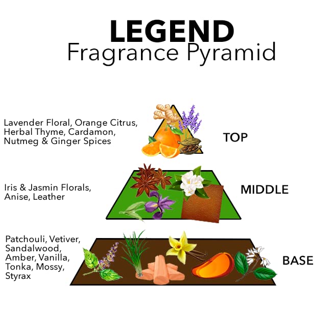 Pete &amp Pedro LEGEND - Eau De Parfum | Original Male Fragrance - Citrus Spice And Lasting Leather Notes Men's Cologne | As Seen on Shark Tank 1.7 oz