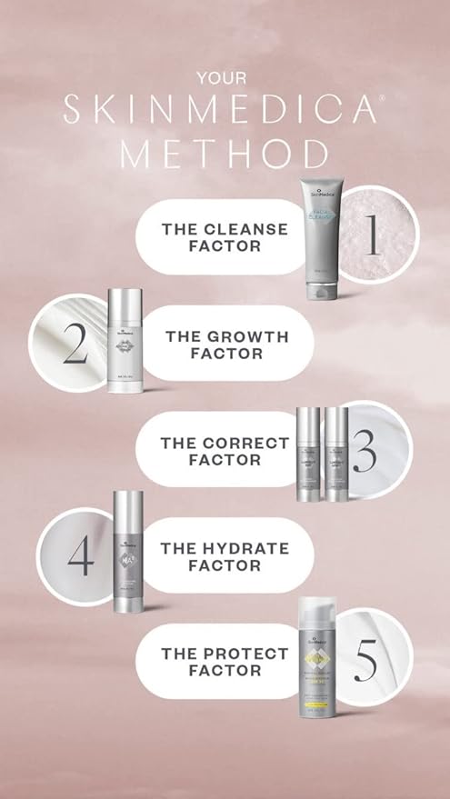 SkinMedica Total Defense + Repair SPF 34 Sunscreen for Face. This Lightweight Facial Sunscreen is Ideal for Oily and/or Combination Skin 2.3 Oz