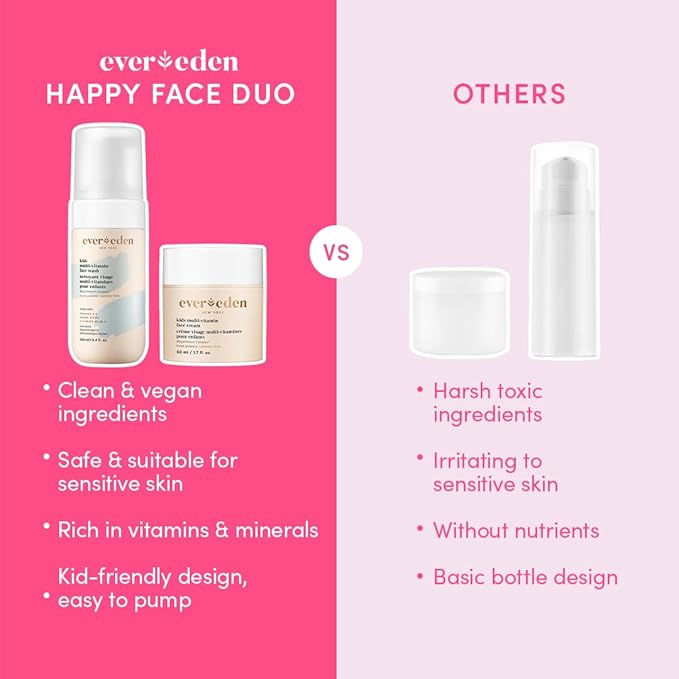 Evereden Kids Happy Face Duo (Melon Juice) - Multi-Vitamin Face Wash &amp Face Cream Set - Clean &amp Vegan Skin Care for Kids 3+ - Moisturizing Nourishing &amp Protective Skin Care Set