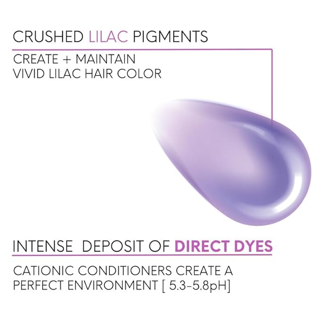Watercolors by Tressa INTENSE 3-in-1 Color Depositing Shampoo Semi Permanent Hair Color Hair Dye Shampoo for Curly Dry and Normal Hair 8 fl oz - LILAC