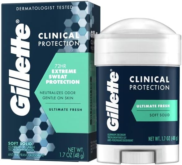 Gillette Ultimate Fresh Anti-perspirant