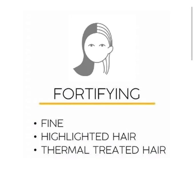Fine- Highlighted Hair - Thermal Treated Hair Sulfate Free Products (Treatment Mask)