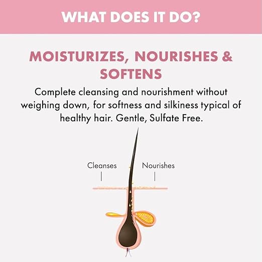 Alfaparf Milano Semi Di Lino Moisture Nutritive Mask for Dry Hair - Safe on Color Treated Hair - Sulfate Paraben and Paraffin Free - Professional Salon Quality