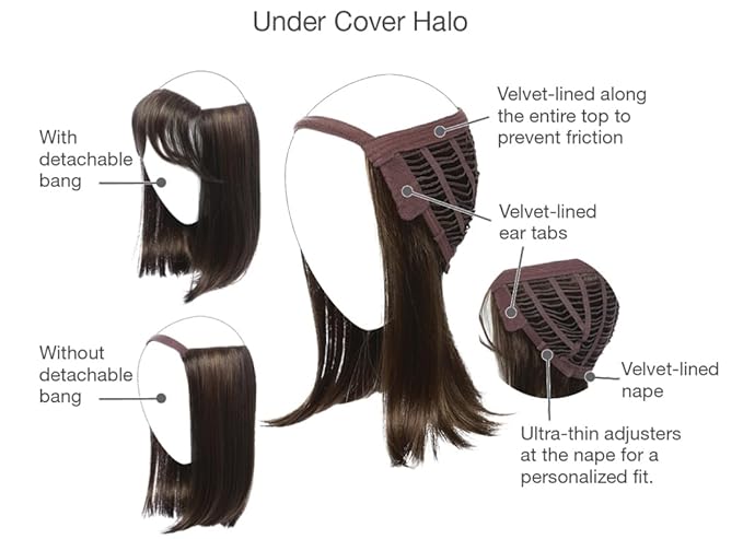 Gabor Under Cover Halo Hair Piece Designed to Wear Under Your Hat Shoulder Length Straight Hairpiece With Detachable Bangs GF4/10SS Ss Iced Java