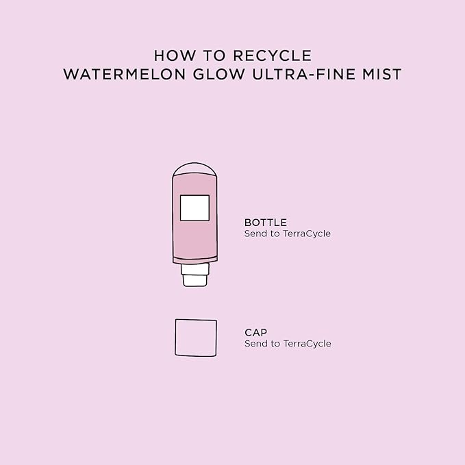 Glow Recipe Watermelon Glow Facial Spray + Hydrating Mist - Ultra-Fine Face Mist with Hyaluronic Acid + Hibiscus AHA to Refresh Dry Skin &amp Enhance Dewy Makeup - Suitable for All Skin Types (75ml)