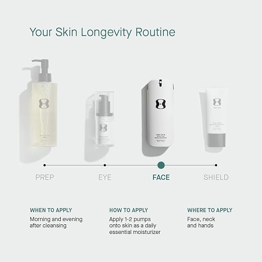 OneSkin FACE OS-01 Peptide Topical Supplement | Skin Longevity Age Reversal Moisturizer | Safe for Sensitive Skin Fragrance-Free