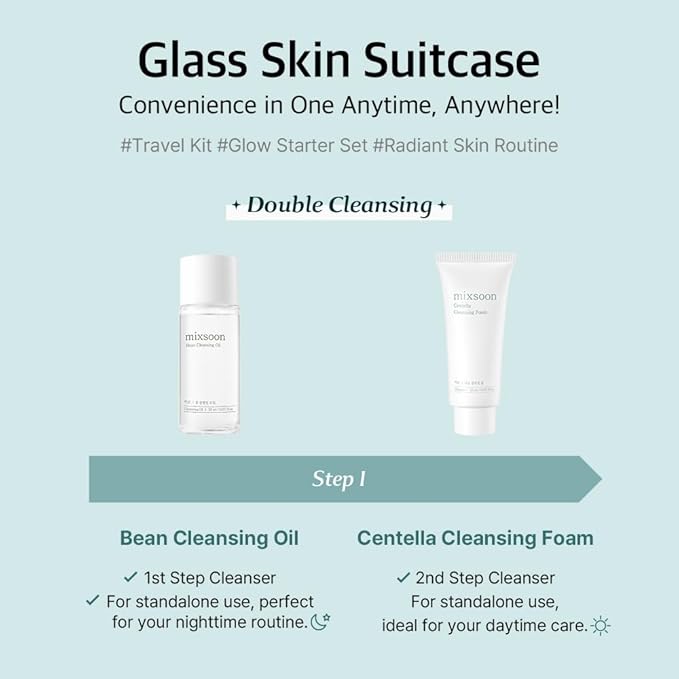 mixsoon Glass Skin Suit Case Set-5-Step Skincare Kit - Hydrating and Radiance-Cleansing Oil Foam Essence Cream 105ml / 3.55 fl.oz. Korean Glass Skin Care