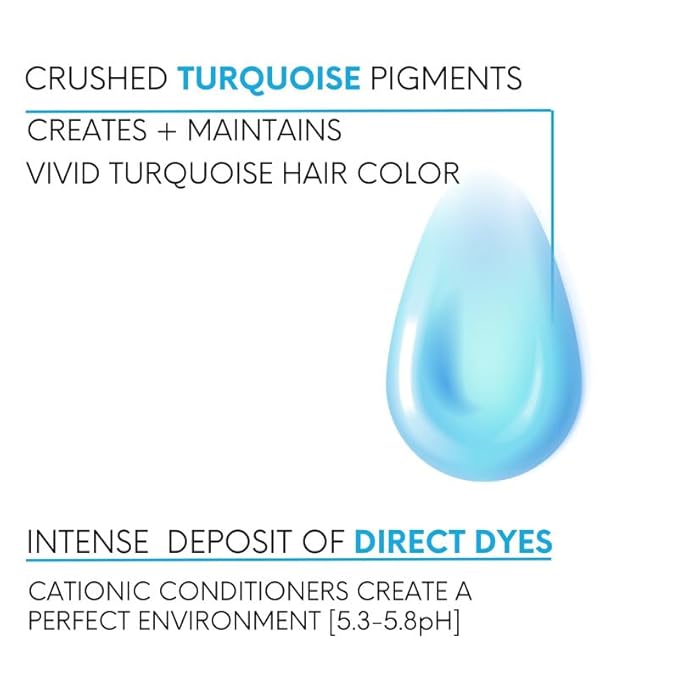 Watercolors by Tressa INTENSE 3-in-1 Color Depositing Shampoo Semi Permanent Hair Color Hair Dye Shampoo for Curly Dry and Normal Hair 8 fl oz - TURQUOISE