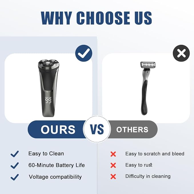 Snapbuy Electric Razor for Men 2025 New Electric Razor 4D Rotary Ipx7 Waterproof Electrics Razors Wet &amp Dry Rechargeable Electrics Shaver LCD Display (2)