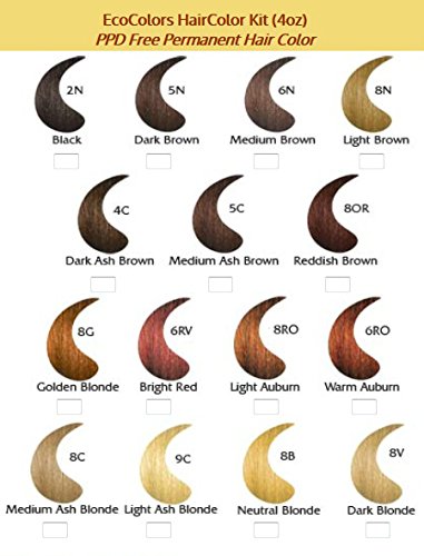 Haircolor Black 2N(2 oz color 2 oz developer)