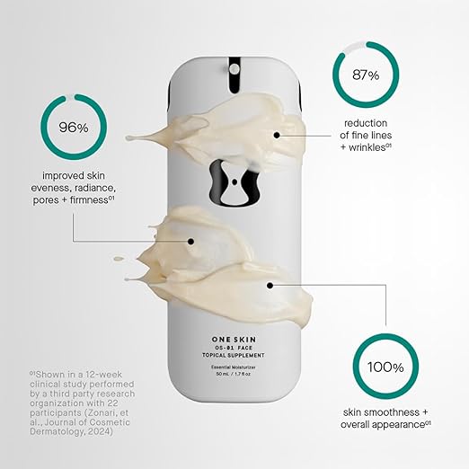 OneSkin BODY &amp FACE &amp EYE OS-01 Peptide Topical Supplement | Skin Longevity Age Reversal Body Moisturizer Face Moisturizer and Eye Cream