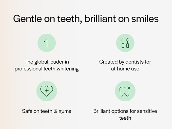 Opalescence 20% Teeth Whitening Refill Kit (4 Syringes) Carbamide Peroxide. Made by Ultradent in Mint Flavor. Tooth Whitening Refill Syringes - B-5196-4