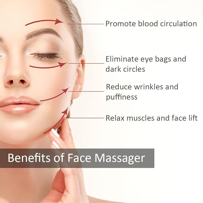 Yeamon Gua Sha Facial Tools and Face Roller Set Facial Massage Tool for Women?™s Skincare RoutineCooling Stainless Steel Face Sculpting Eyes Roller Guasha for Daily Use or Self-Care Gift for Women