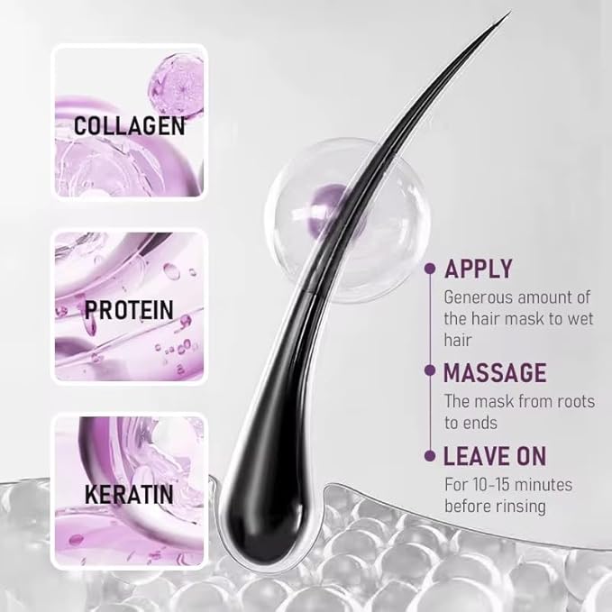 Navensi Natural Mild Herbal Collagen Triple Treatment Hair Care Moisturizing with Protein and Keratin pH Balancing hair mask. 16.9 floz