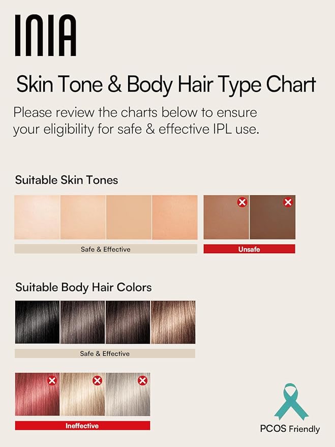 INIA Laser Hair Removal for Women and Men IPL Hair Removal Device with Ice-Cooling Double Effectiveness &amp 5 Flashes per Second for Long-Lasting and Nearly Painless Results