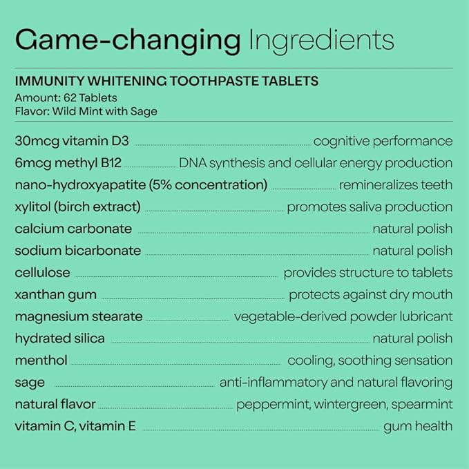 Duo Immunity Toothpaste Tablets ? Vitamin D3 + B12 with Nano-Hydroxyapatite | Oral Health Supplement | Wild Mint &amp Sage Flavor | 186 Tablets 1 Bottle