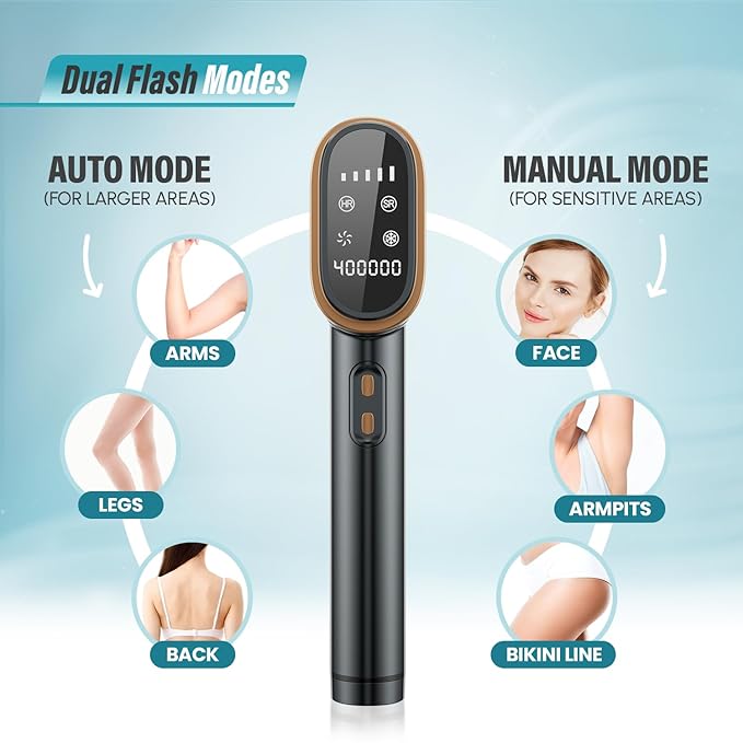 Herbishh IPL Laser Hair Removal Device Painless Cooling Technology- 400000 Flashes Hair Removal Machine with 5 Intensity Levels Skin Sensor &amp Dual Flash Modes- Manual &amp Auto For Face &amp