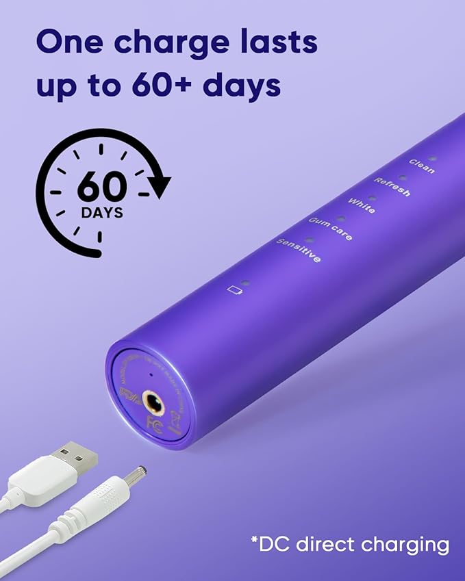 MySmile DY156 Electric Toothbrush for Adults Rechargeable Sonic Battery Toothbrush Portable with 3 Brush Heads 2 Mins 5 Modes Smart Timer 45000VPM One Charge for 60 Days