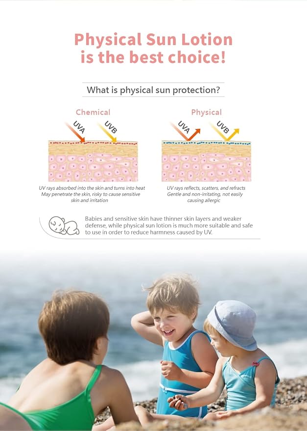 Mineral Sunscreen SPF 50+ | Non-Toxic Titanium Dioxide Sunblock for Sensitive Skin | Reef Safe Pregnancy &amp Baby-Safe | Clean Non-Greasy Face &amp Body Formula for Women &amp Men | 1.69 fl oz (