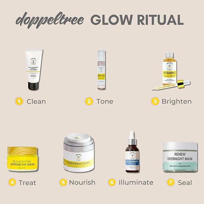 Doppeltree RENEW Overnight Face Mask with Aloe Vera Gel &amp Hyaluronic Acid Anti Aging Hydrating Facial Mask for All Skin Types Night Time Skin Care &amp Repair