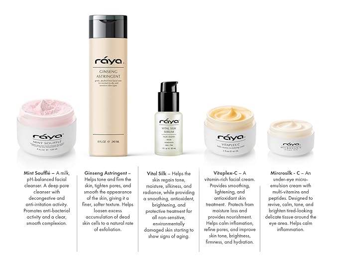 Raya Normal to Dry Skin Kit