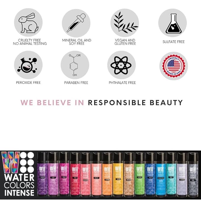 Watercolors by Tressa INTENSE 3-in-1 Color Depositing Shampoo Semi Permanent Hair Color Hair Dye Shampoo for Curly Dry and Normal Hair 8 fl oz - BLUE