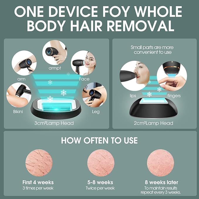 Hair Removal Device with Ice Cooling System Permanent Painless Light Hair Remover with Aoto Flash Modes and 2 Lamp Heads at-Home For Men and Women
