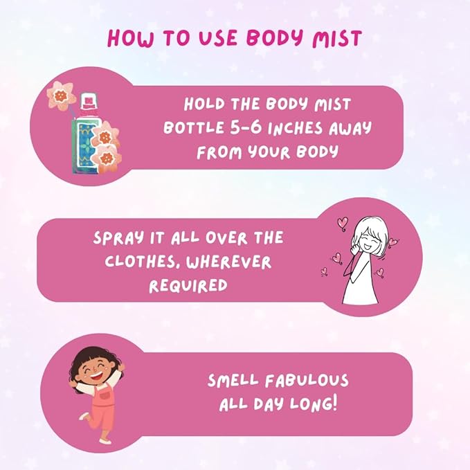 Beautisooul Giggle And Sunshine Floral Body Mist For Kids | Unicorn Body Mist For Girls | Gentle And Playful Just Like Your Little One | 100 Ml